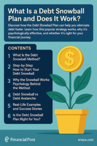 What Is a Debt Snowball Plan and Does It Work?