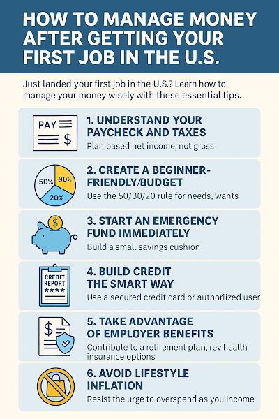 How to Manage Money After Getting Your First Job in the U.S.